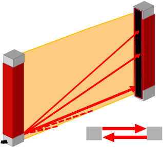 Light curtain Allen Bradley_3