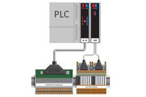 Phoenix Cabling for PLC