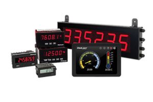 Panel meters